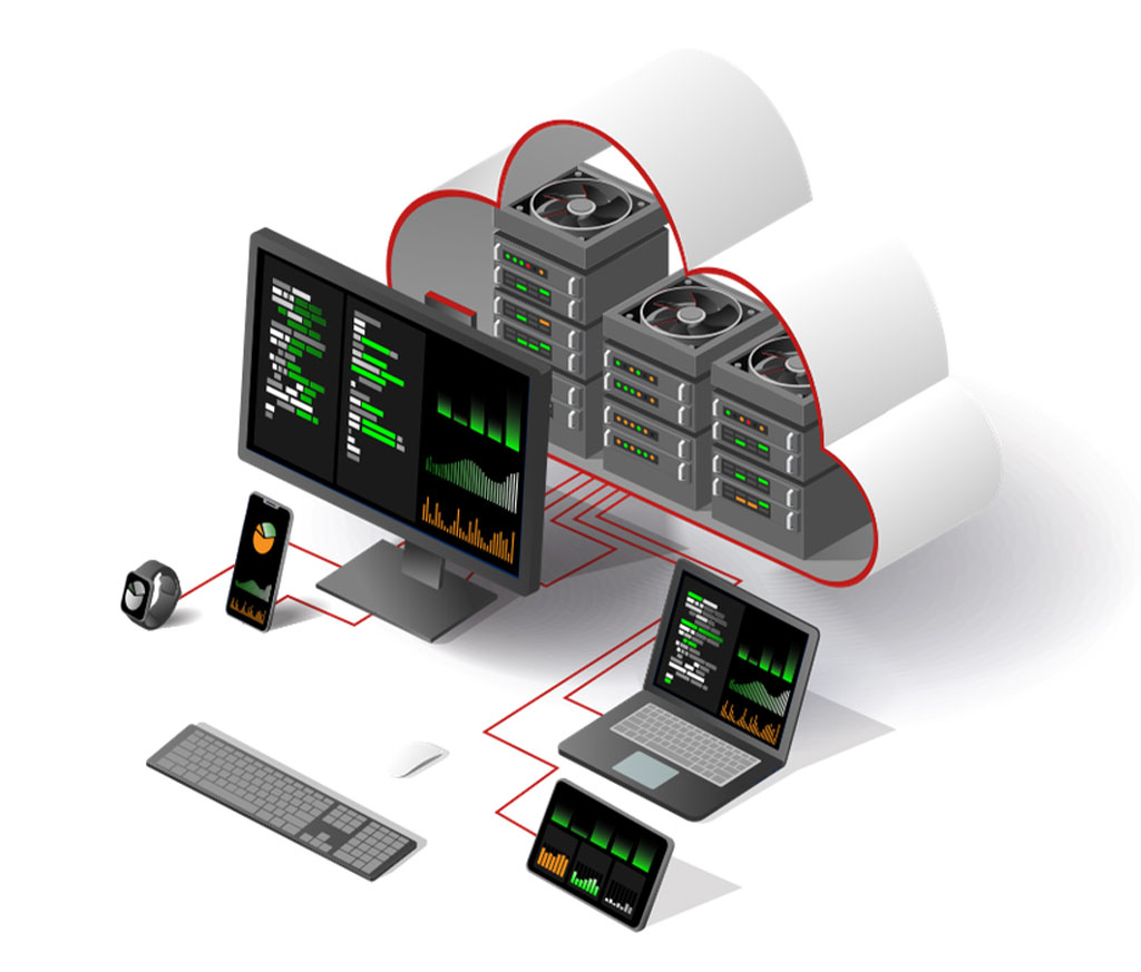 Acronis Cyber Protect | EDV-Service Acronis Cyber Protect | EDV-Service